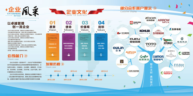 洞見龍巖 企業(yè)管理咨詢?cè)谛畔r(shí)代的新使命